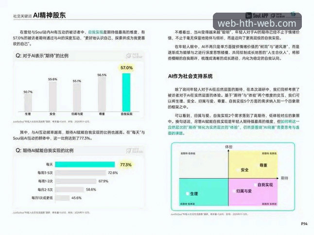 htH访问通道2026最新版本 htH访问通道2026最新版本发布,行业趋势分析与用户体验深度解析